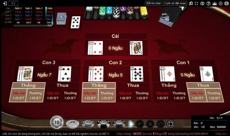 quy tắc tính điểm